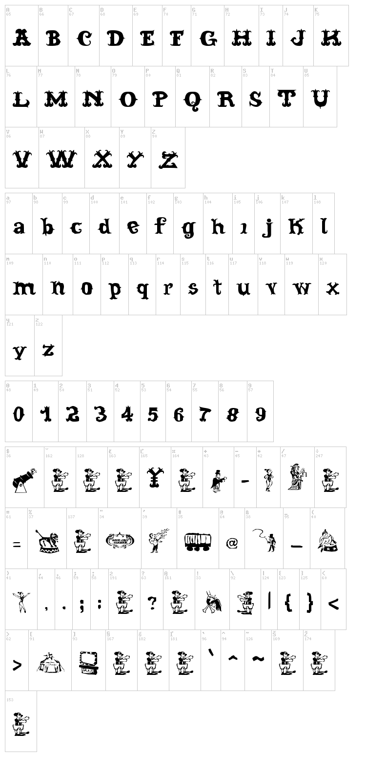 Cordel Circo Mambembe font map